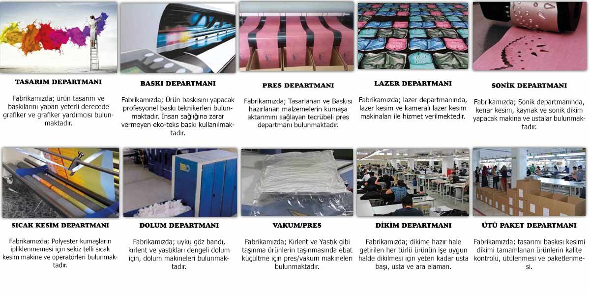 Plaj Kıyefeti tasarımı Baskısı ve Toptan İmalatı